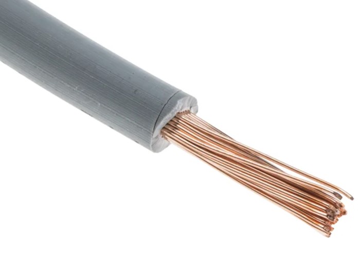 METRO CABLE 35mm GRIS LIBRE HALÓGENOS H07Z1-K