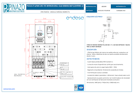 PINAZO CONTADOR M-1T LI/NHC-250+ C. MODEM C/C 4x250 ENDESA