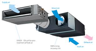 UNIDAD TRATAMIENTO AIRE DAIKIN EKVDX100A R410/R32 
