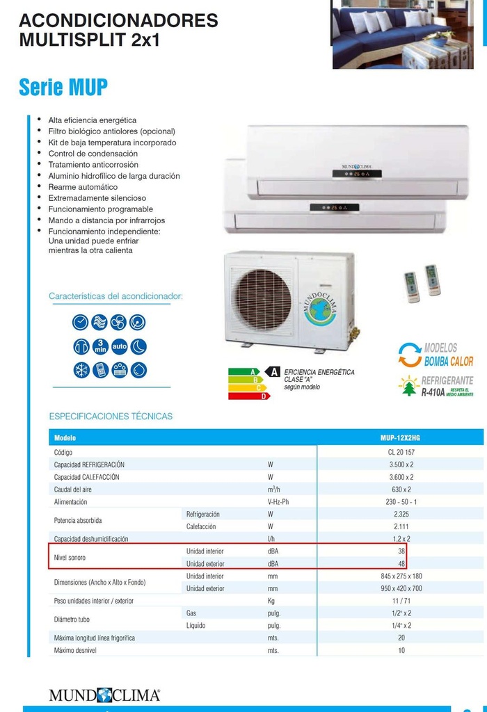 RAMAL DIS-22-1G
